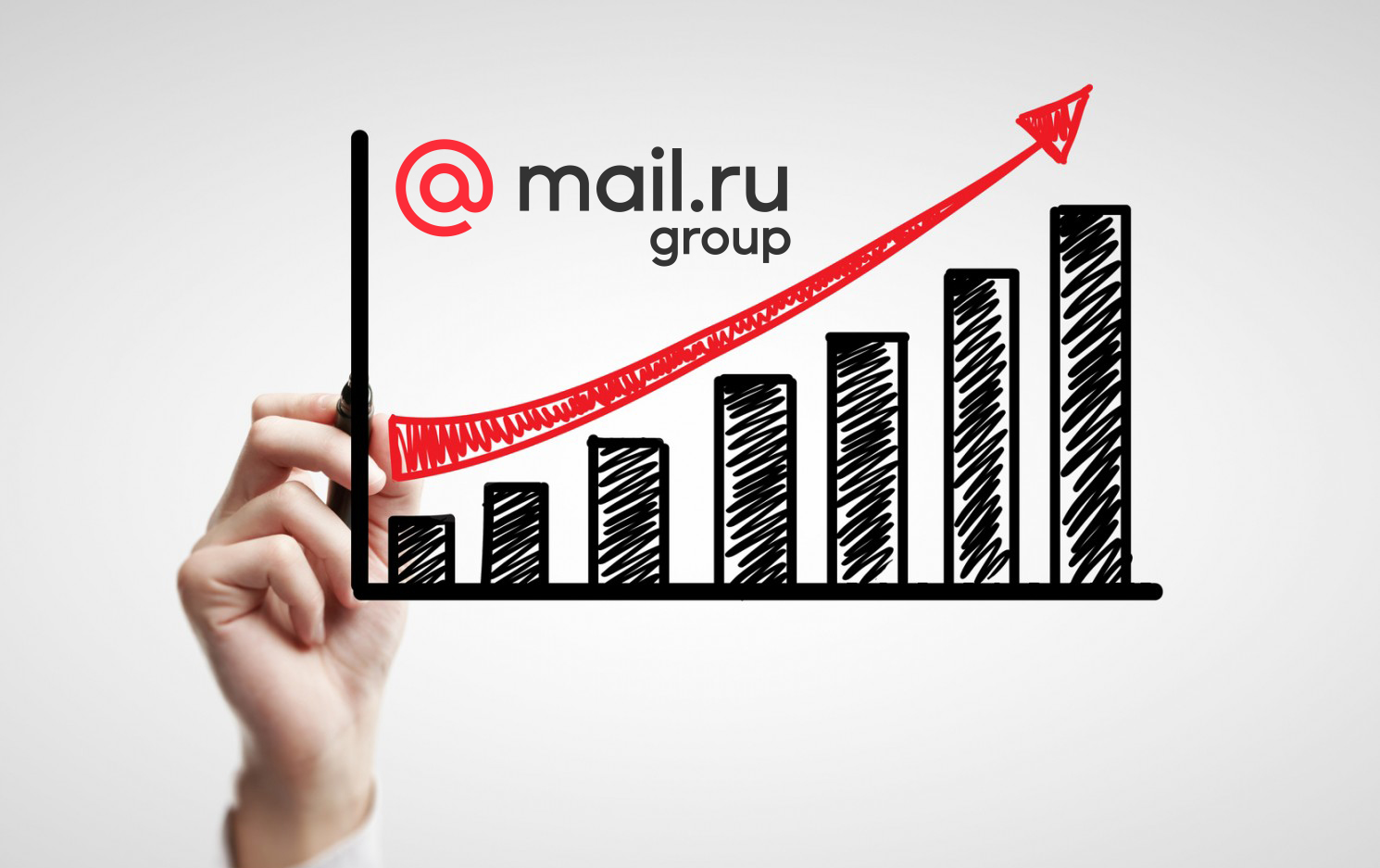 Бумаги Mail.ru Group дорожают благодаря сделке с Amazon